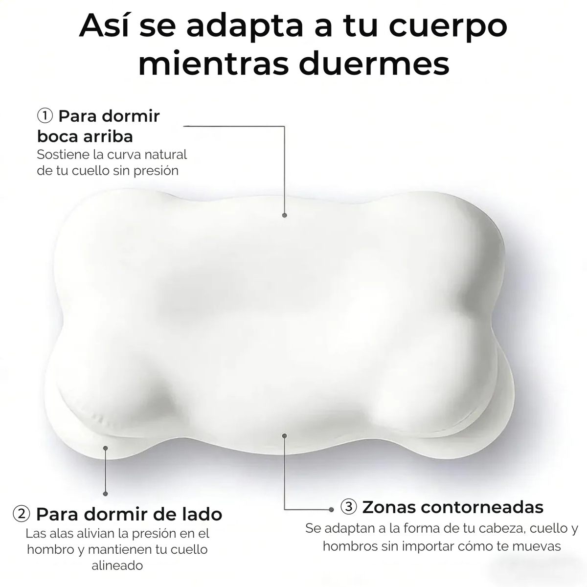 NubeForm™ Almohada Cervical